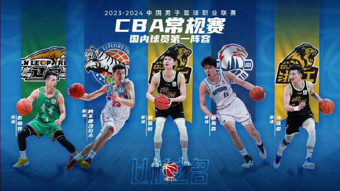 对于未来